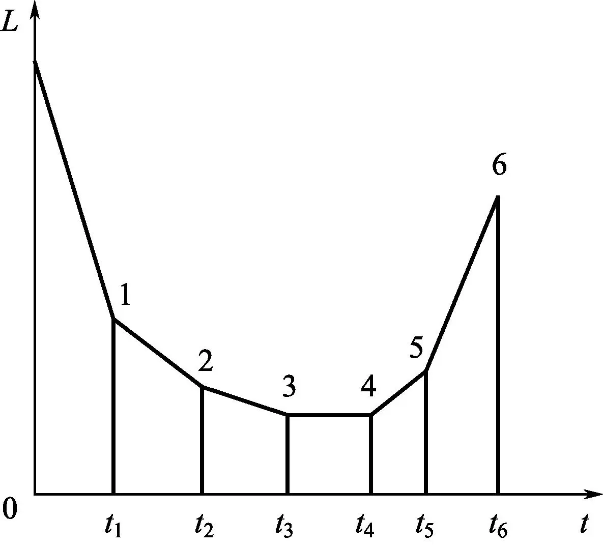 解决方案:液压升降货梯漏油别慌！手把手教你换油缸油封，省下上千维修费